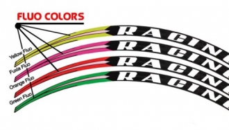 Progrip felnicsík fluo színekben